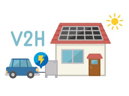 5月20日（土）「電気自動車（EV)とV２H、次世代のエネルギーシステム無料相談会」